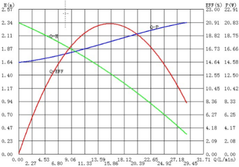 EWP020。 (2).png